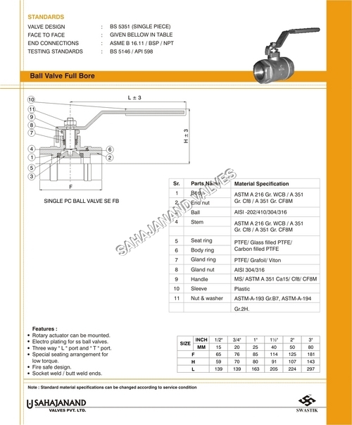 Industrial Ball Valve