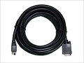 Rgb Cable