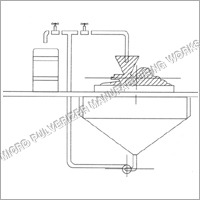Arrangement for Grinding Liquids and Slurries By MICRO PULVERIZER MANUFACTURING WORKS