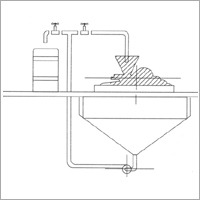 Arrangement for Grinding Liquids and Slurries