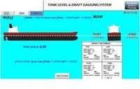 Tank Level & Draft Gauge Monitering