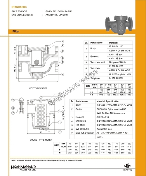 Filter Valves