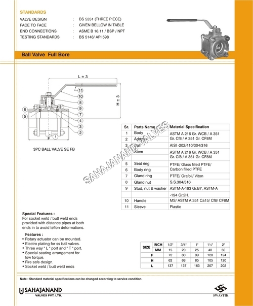 Industrial Full Bore Ball Valve