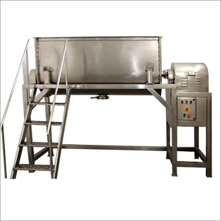 Ribbon Blender