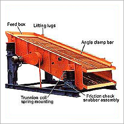 Vibrating Screen