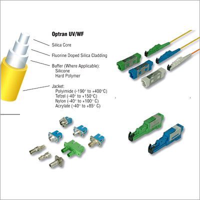 Fiber Optic Cable & Connectors