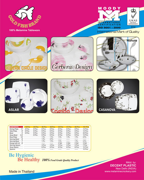Dinner Plate Set