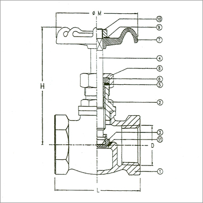 PSN-Bronze Globe Valve PN16