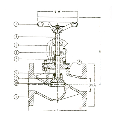 PSN-Cast Iron Gate Vale PN16