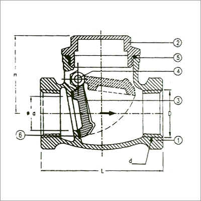 PSN-Bronze Swing Check Valve PN20