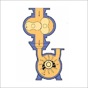 Roots Type Booster ump with LRVP or Oil Seal