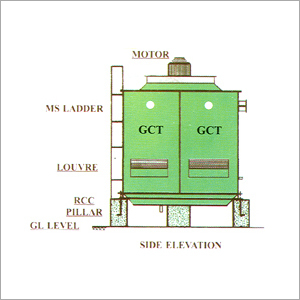 FRP Cuboid Cooling Tower