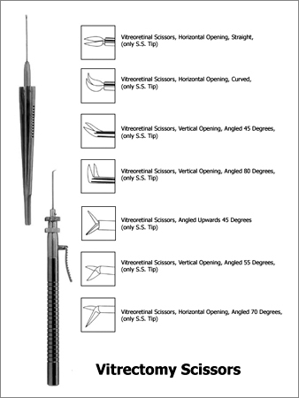 Vitrectomy Scissors