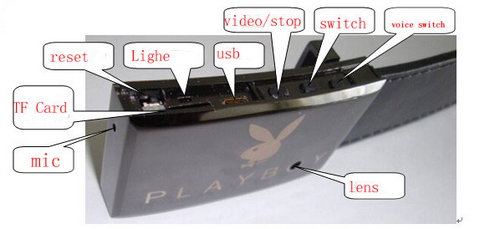 Hidden Leather Belt Camera DVR