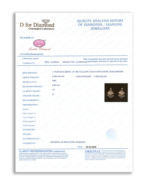 Jewellery Certification