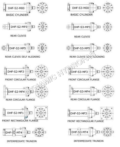 Industrial Hydraulic Cylinders