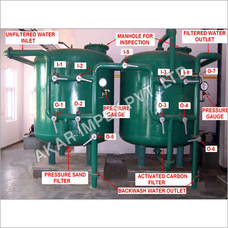 High Pressure Sand Filters