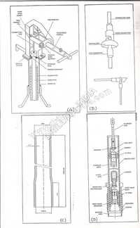 Hand Operated Pumps
