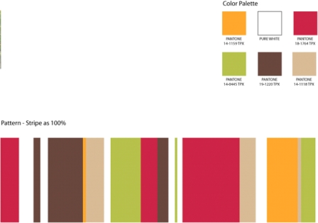 Home Furnishing Fabrics