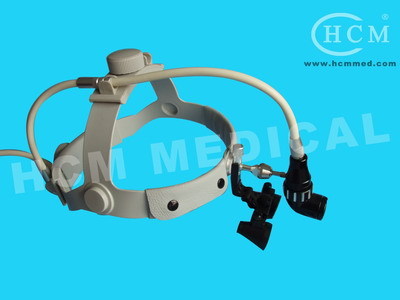 Led Headlight