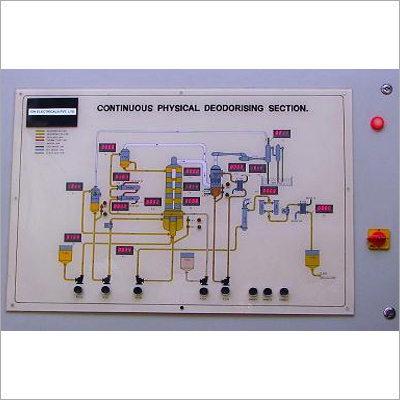 Specialized Electronic Panel