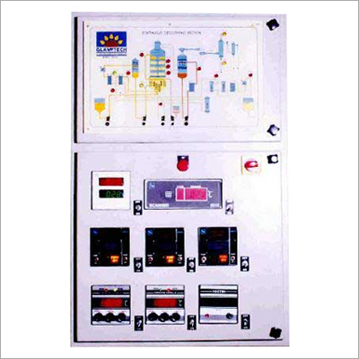 Customized Electronic Panel