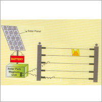 Solar Product & Equipment