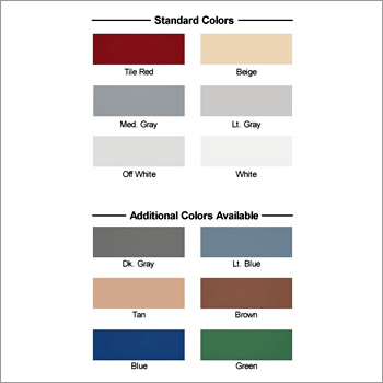 Acid Proof Flooring for Plant