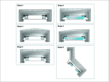 Telescopic Steel Covers