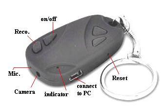 Key Chain Camera Application: Outdoor