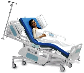 Motorized Hospital Bed (Innova EX 6000)