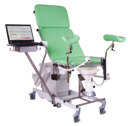 Urodynamic System