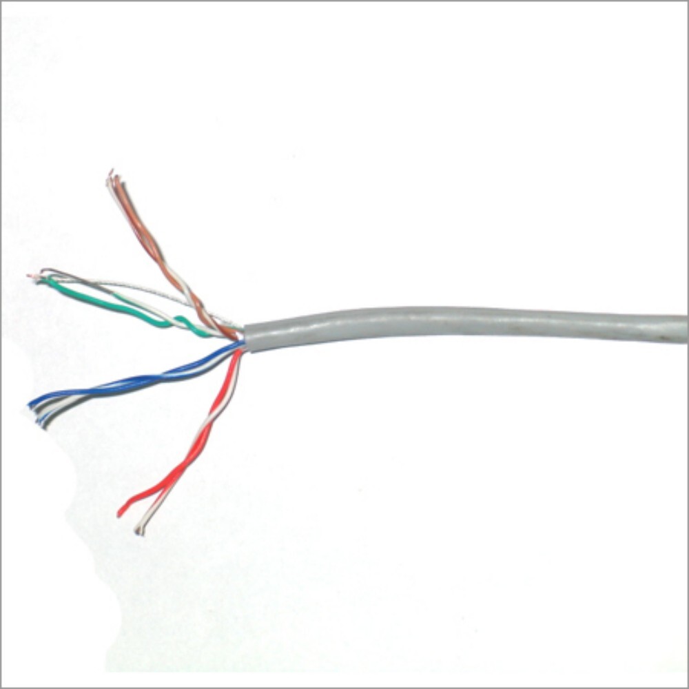 Profibus Cables