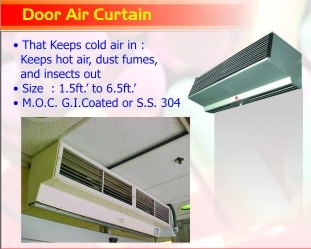Door Air Curtain