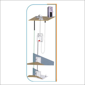 Lift Inverter