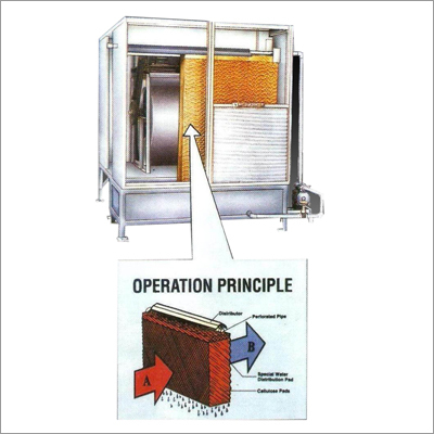 Evaporative Cooling System