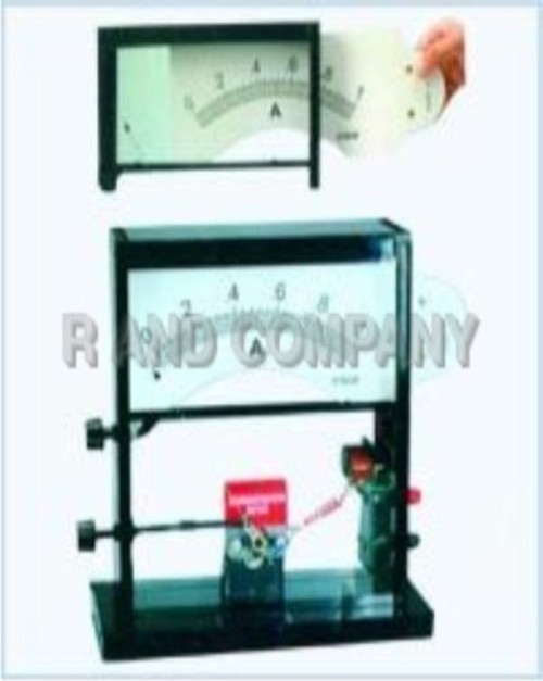 demonstration-meter