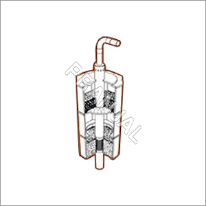 Rain Water Harvesting System