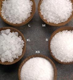 Industrial Salts