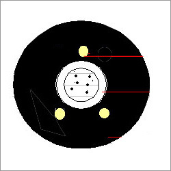 Fiber Optic Cables