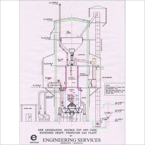Producer Gas Plants Equipments