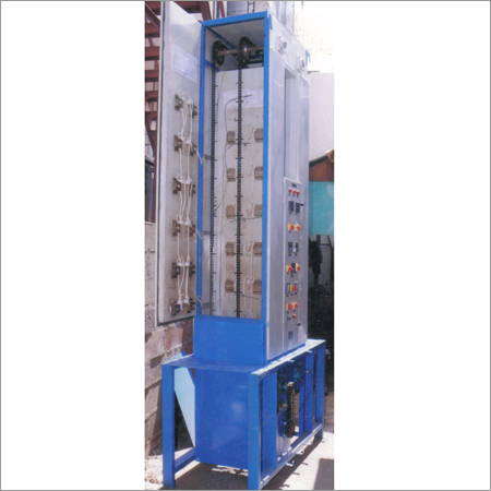 Vertical Conveyors Ovens