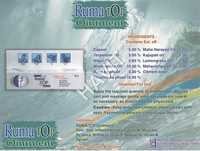 Pain Relief Ointment