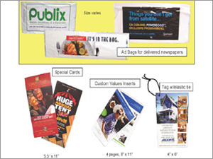 Flyers & News Paper Inserts Printing Service