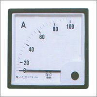 AC Moving Iron Sq 96 Panel Ammeters & Voltmeters