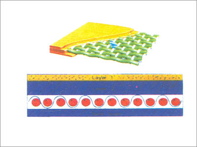 Single Layer Bom Felt