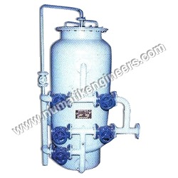 Carbon Filters