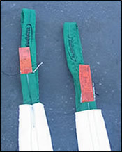 Anti Cutting Sleeve