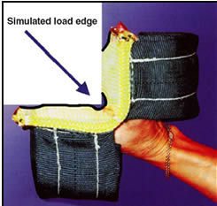 Cornermax pads