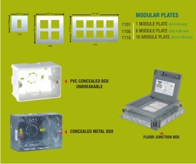 CORUM Modular Plates & Junction Box